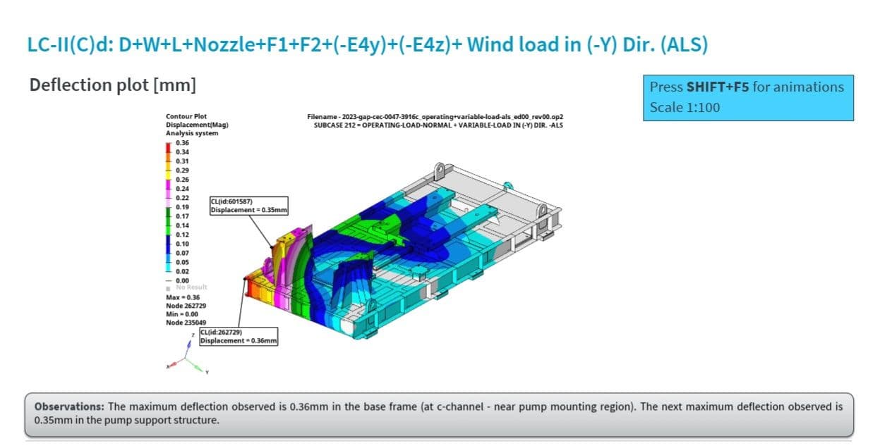 FEA Report Snapshots