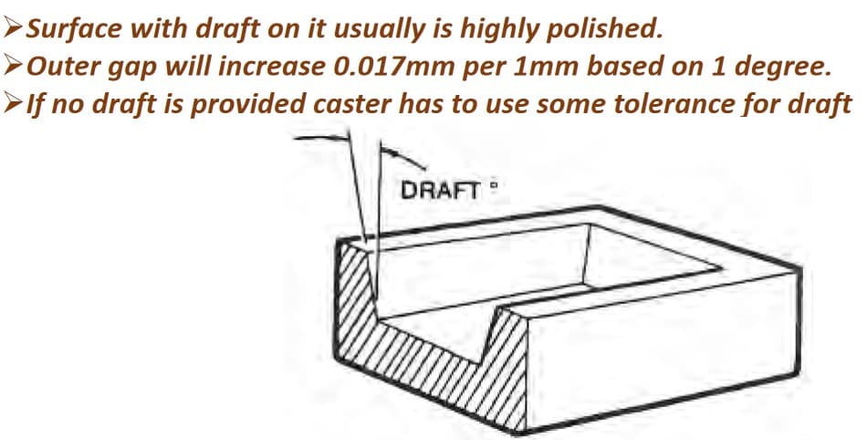 Heat Sink with Cooling Fins