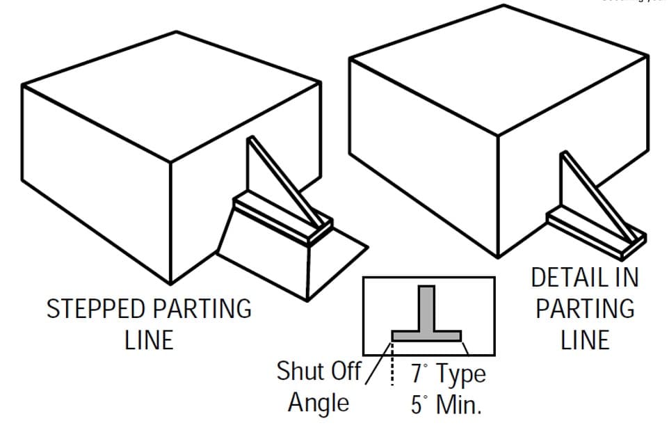 Structural Load-Bearing Component