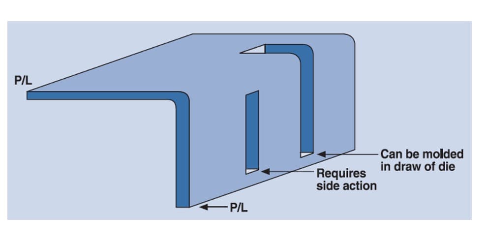 Multi-Material Overmolded Part
