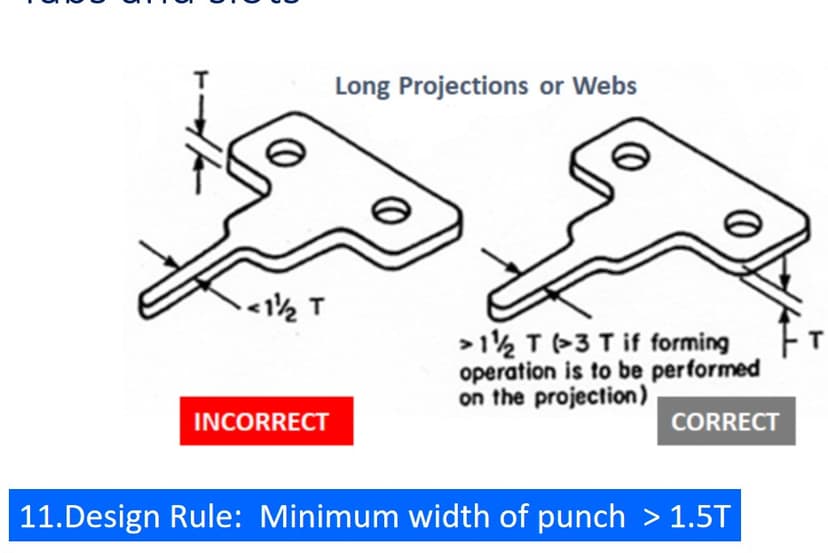 Structural Support Frame