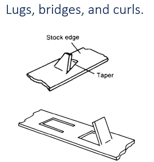 Reinforced Mounting Bracket