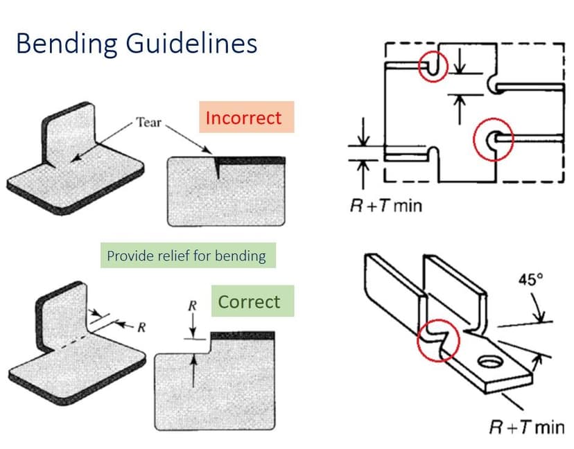 Precision Sheet Metal Cover