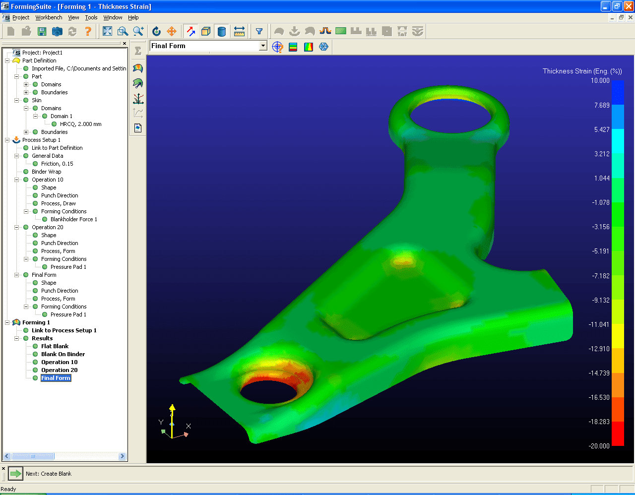 Multi-Stage Formability Analysis